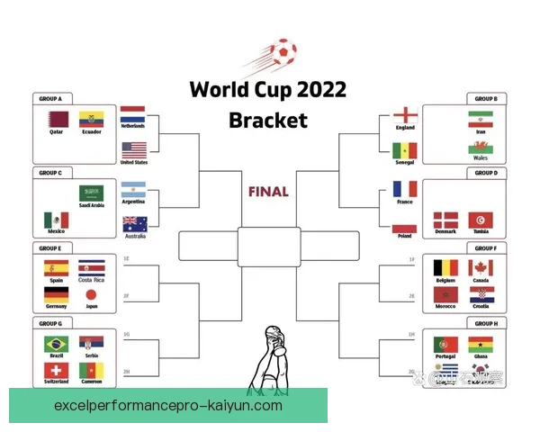 世界杯名额分配方案及各大洲席位变化分析